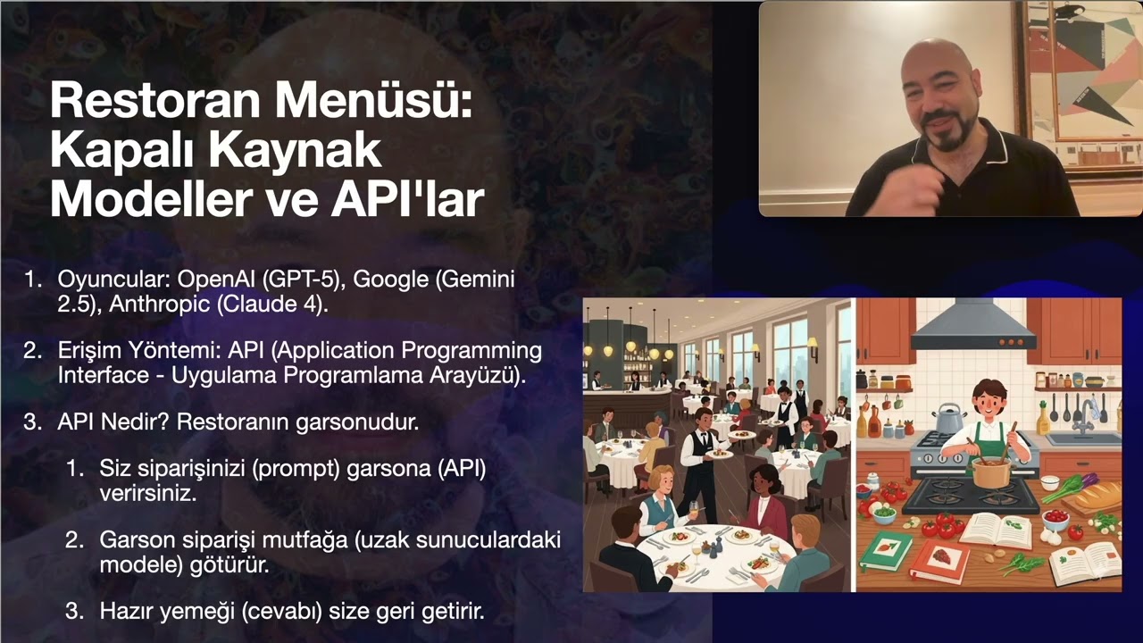 GenAI 4: Açık Kaynak vs. Kapalı Kaynak: Hangi Yapay Zek… — Transcript