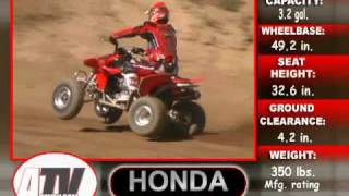 ATV Television Test - 2005 Honda TRX450R