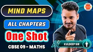🔥 Class 9 Maths Mind Maps | All Chapters in One Shot | Last 7 Days Strategy