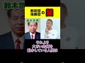 裁判官・検察官の闇【ホリエモン×井川意高】
