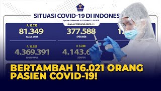 Keseimbangan Sikap Terhadap Vaksin Covid-19