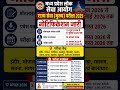 MPPSC Mains Exam Date 2025 जारी