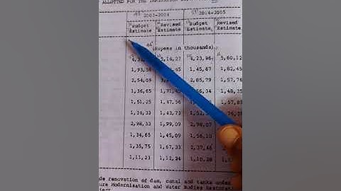 English typewriting Statement