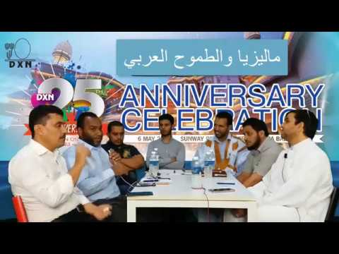 أهمية وسائل التواصل الاجتماعي