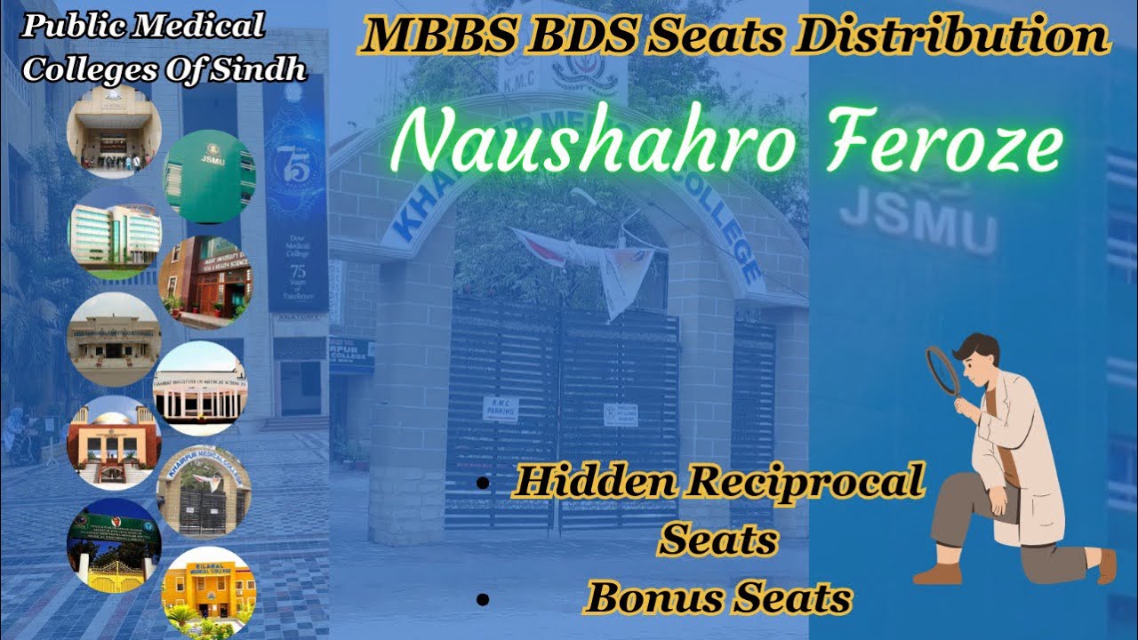 Mbbs/Bds Seats Distribution of Naushero Feroze | Reciprocal Seats | Self Finance Seats|