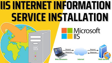 IIS internet information service installation in windows server 2008