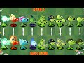 PvZ 2 Gameplay - All PEASHOOTER Level 1 vs Max Level - Plant Vs Plant