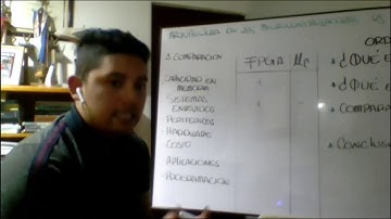 ARQUITECTURA DE LOS MICROCONTROLADORES VS FPGA