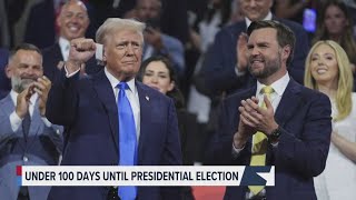 Under 100 days until presidential election