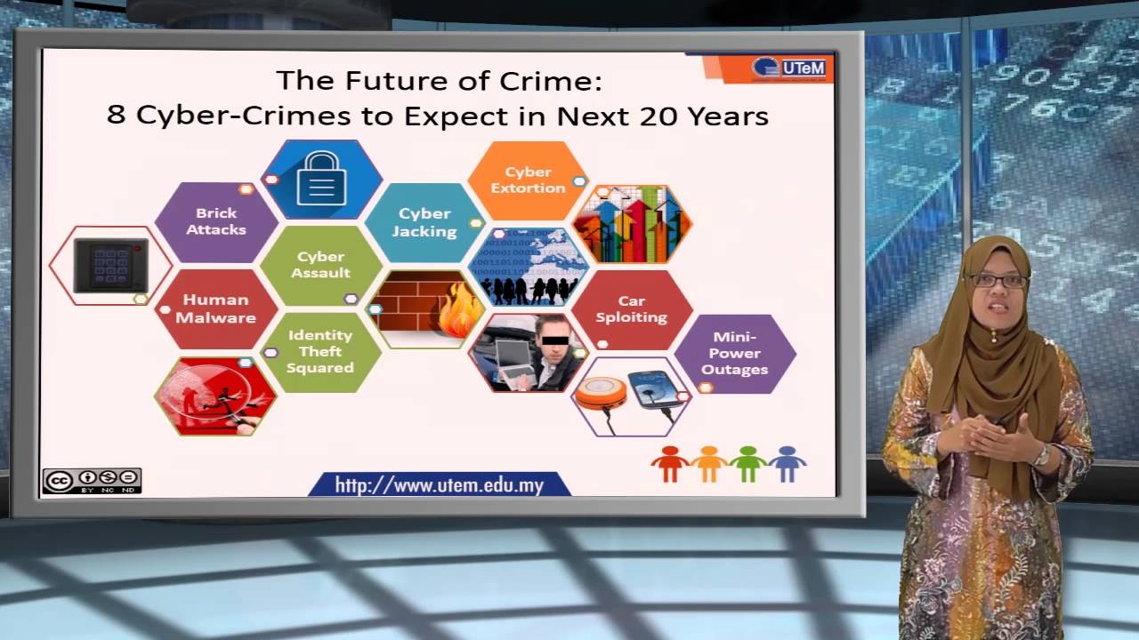 Lecture1 Introduction to Information Security part1