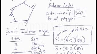 Interior & Exterior Angles of Convex Polygons