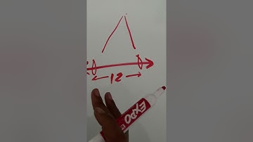 Module 6: Basic Rigging