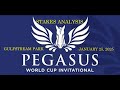 PEGASUS WORLD CUP INVTL G1 STAKES ANALYSIS   JANUARY 25, 2025