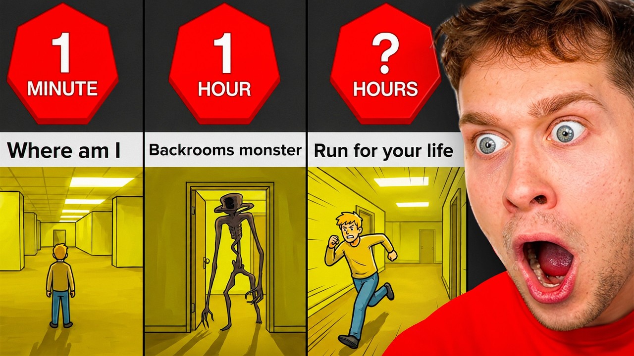 HOW TO ESCAPE THE BACKROOMS!