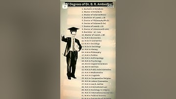 32 Degrees of Dr B.R Ambedkar