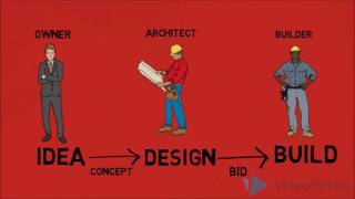 Design, Bid & Build - Procuremnet