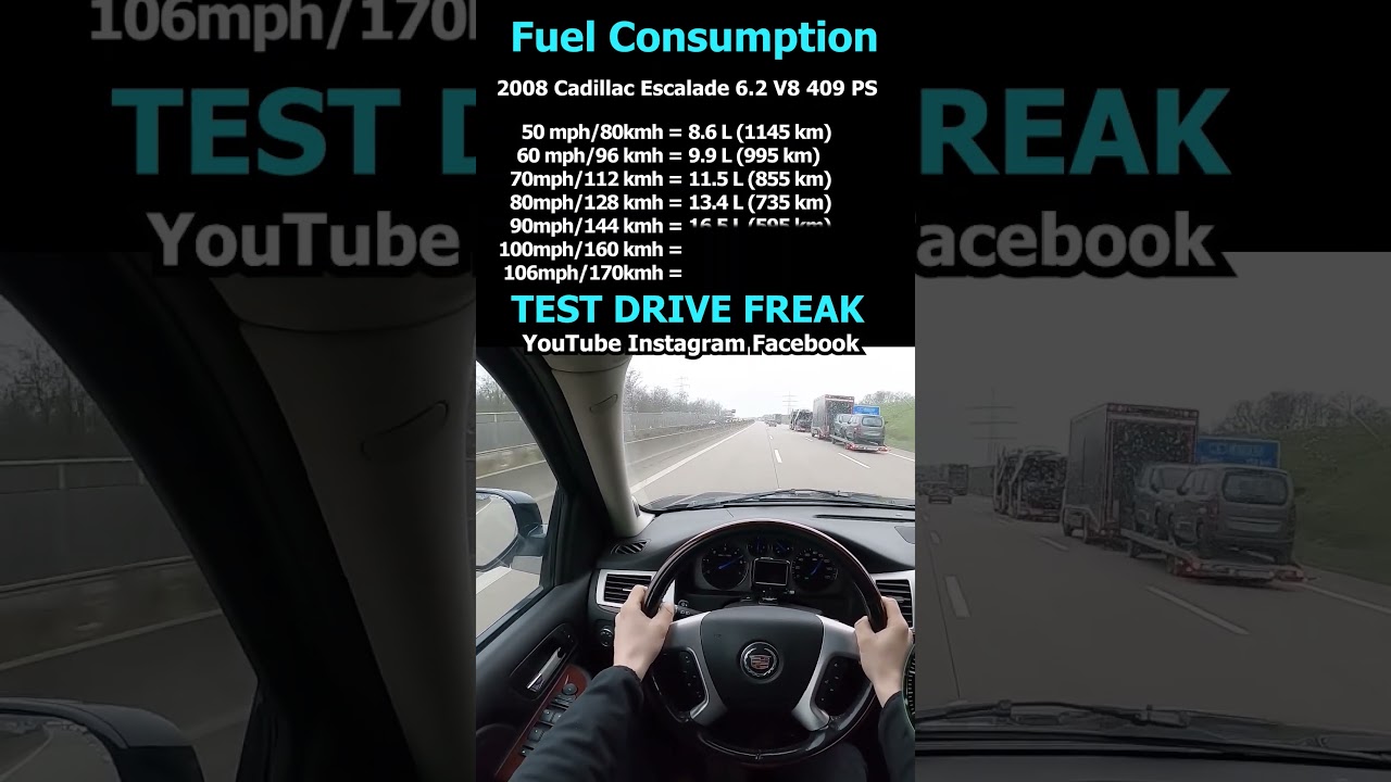 2008 Cadillac Escalade 6.2L V8 409 PS Fuel Consumption 