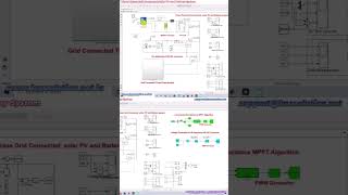 Three phase grid connected solar pv battery system
