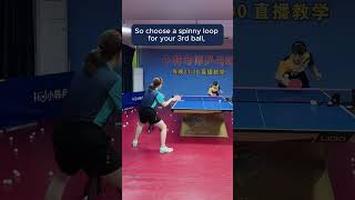 Stop Rushing Your 3rd Ball! Do This Instead🏓 #tabletennistutorial #pingpongtips #pingpongtricks Stop Rushing Your 3rd Ball! Do This Instead🏓 #tabletennistutorial #pingpongtips #pingpongtricks