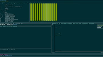 Akka Dead Letters monitoring in Panopticon-tui