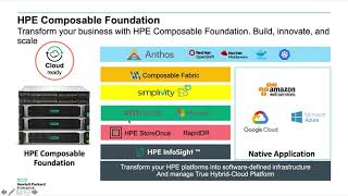 HPE Composable Foundation. screenshot 4
