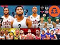 BasketTalk #218: ожидания от Центрального дивизиона в новом сезоне НБА
