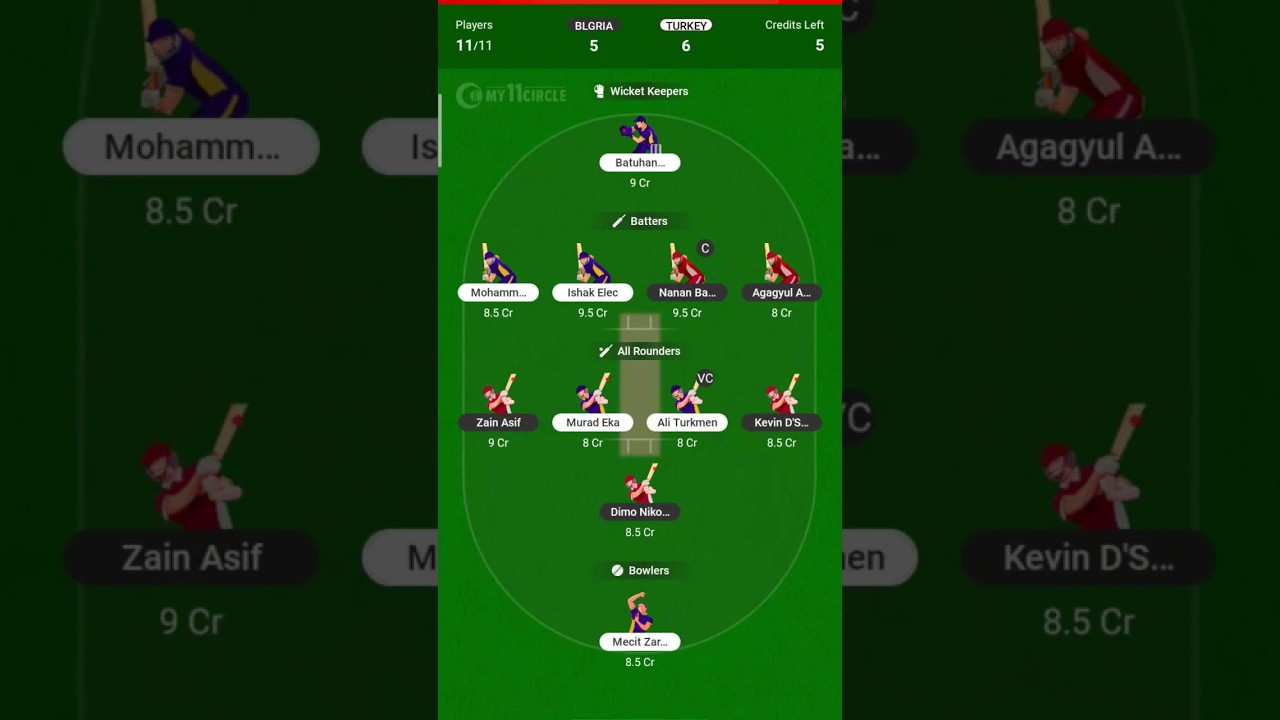 BLGRIA Vs TURKEY T10 Today Match Dream 11 Team BLGRIA Vs TURKEY Dream 11 Prediction 