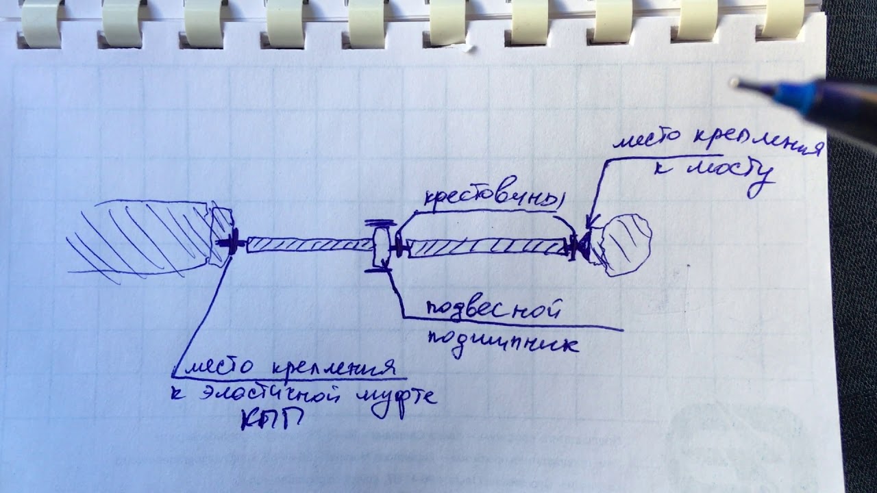 Вибрация на скорости, Ваз 2107, классика #ваз #ваз2107 #ремонтваз # ...