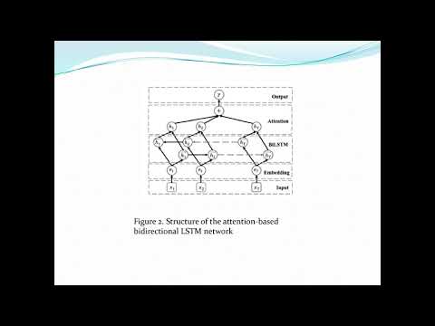 Attention-Based Deep Learning System for Negation and Assertion Detection in Clinical Notes