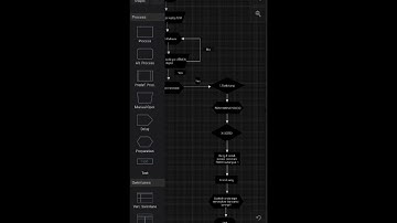 tugas uas dasar pemrograman ,algoritma dan  program ATM