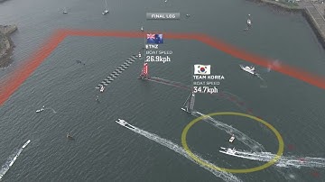 Televised Sailing Gets a Dose of Augmented Reality