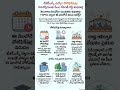 TGPSC జాబ్స్ గుడ్ న్యూస్ | ఈ నెలలోనే కొత్త నోటిఫికేషన్లు | సీఎం రేవంత్ రెడ్డి కీలక ప్రకటన