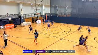 Publication Date: 2025-12-19 | Video Title: 2025-12-19 精英賽 女子 匯基(大坑東) (藍) 