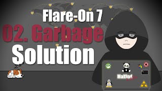 Flare-on 07 (2020) - 02. Garbage - reconstructing Import Table!
