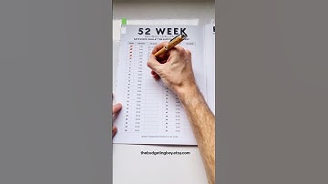 Save £1378 | 52 Week Challenge #savings #savingschallenges #moneysavingtips