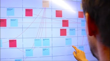 piplanning app for distributed SAFe® PI Plannings