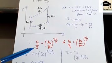 brayton cycle solved numerical|brayton cycle solved example |brayton cycle nptel | brayton pv and ts