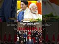 Breaking News: Justin Trudeau Resigns! Canada-India-US Relations in Focus