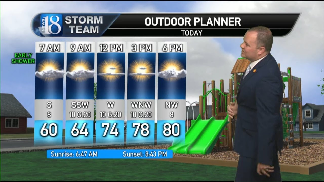 May 1, Wednesday Morning Weather Forecast - YouTube