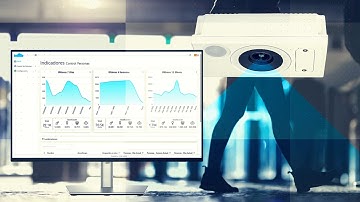 IKCount, people and vehicle counting. Presentation EN