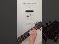 Tiến trình hợp âm I vi IV V
