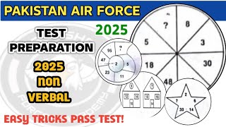 Paf intelligence test/non verbal|paf intelligence test preparation 2025|@Ayeshaforcesacademy  screenshot 3