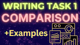 Comparison Phrases; IELTS Writing Task 1🔥💯Practical Examples for band 7+