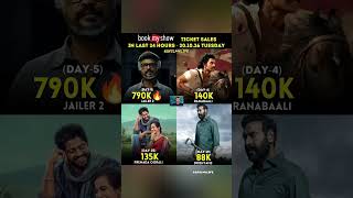 ✨BookMyShow Ticket Sales in Last 24 Hours - 10/20/2026! #highest #movie #boxofficecollection #2026
