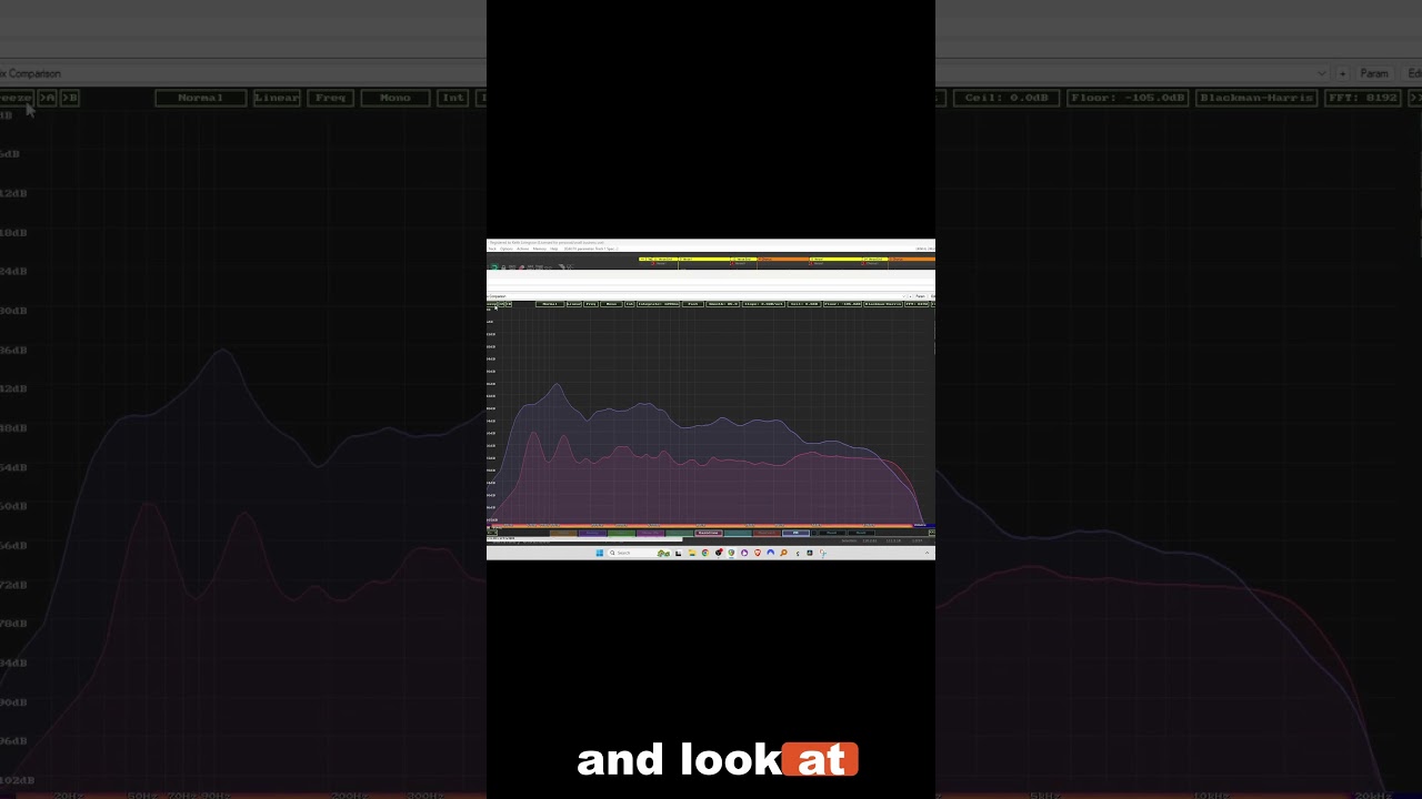 Finding Balance in Your Mix