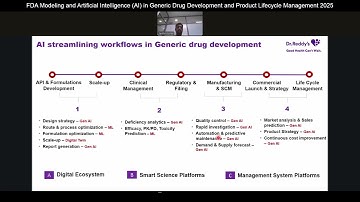 FDA Modeling and AI in Generic Drug Development 2025: AI Streamlining Workflows – Presentations