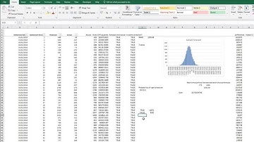How to Predict a Stock Price using Regression