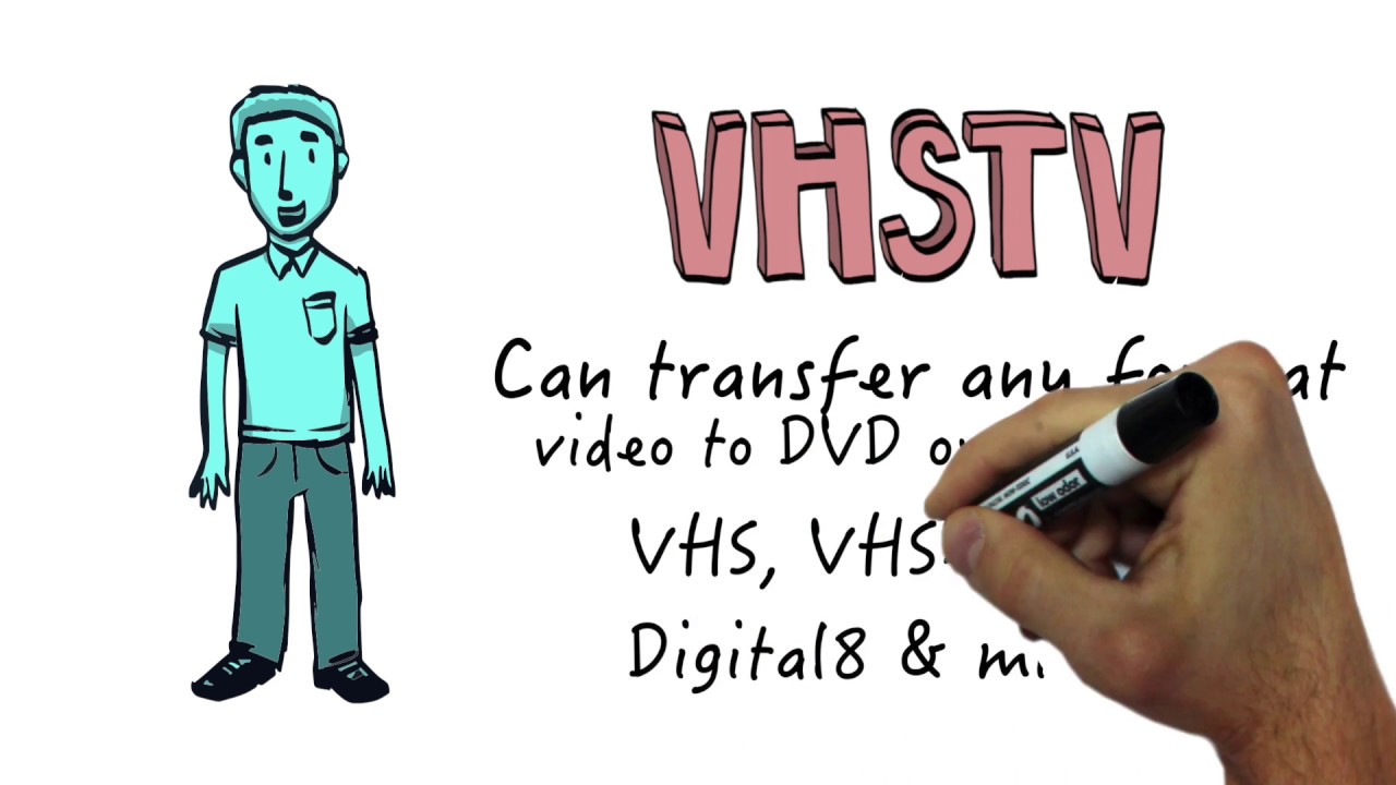 VHSTV Video Transfer Services