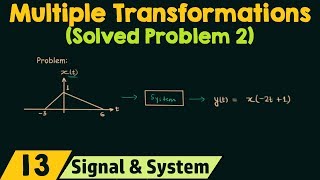 Multiple Transformations of CTS (Solved Problem 2)