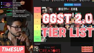 Guilty Gear Strive 2.0 Tier List secondo TimesUp e la community